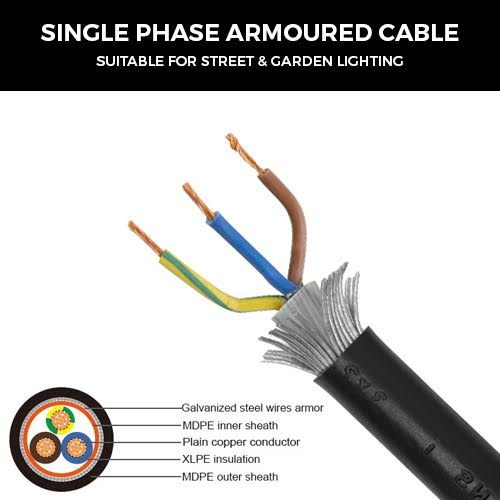 25mm x 3 Core Single Phase Armoured Cable Per Metre