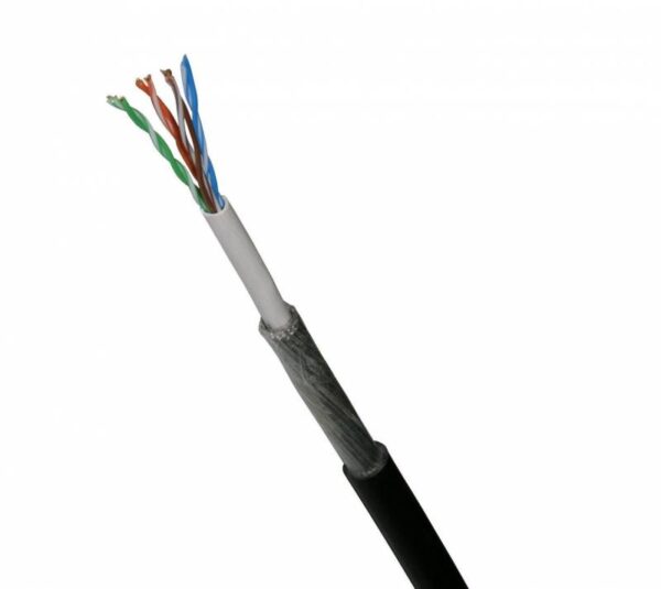Armoured CAT5E Cable Per Metre